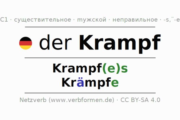Кракен лучший маркетплейс