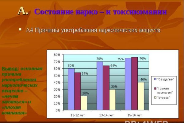 Как зайти в кракен с андроида