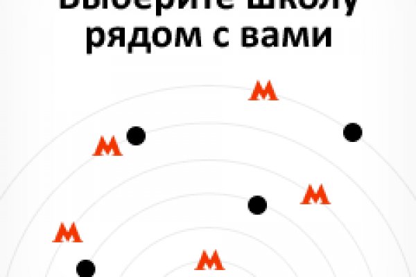 Kraken актуальные зеркала krakentor site