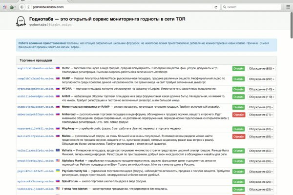 Кракен это современный даркнет маркетплейс